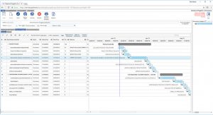  grafica del piano di progetto e diagr. di Gantt